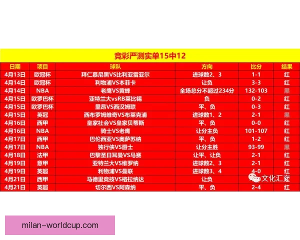 米兰体育竞猜平台全方位分析与策略推荐，助力提升投注胜率