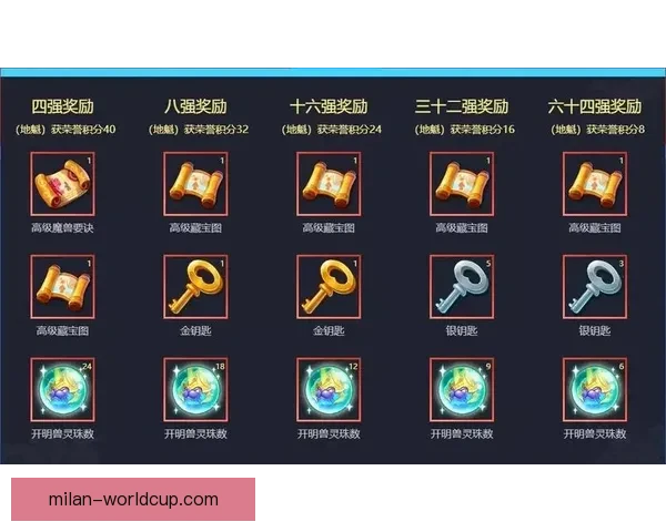 世界杯精彩对决预测攻略助你精准投注赢取丰厚奖励