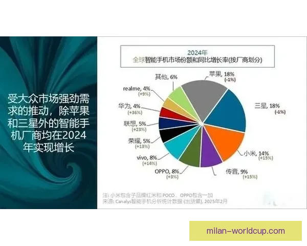 里肯：以稳健为本力争第二名 并超越第三四名大幅领先