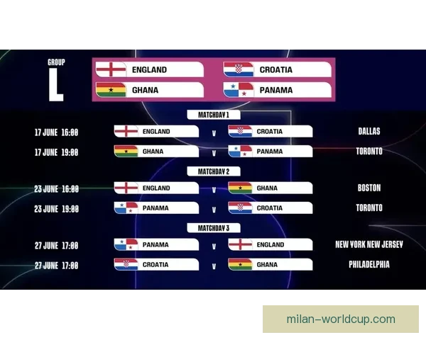 美加墨世界杯官方竞猜平台全新玩法攻略解析