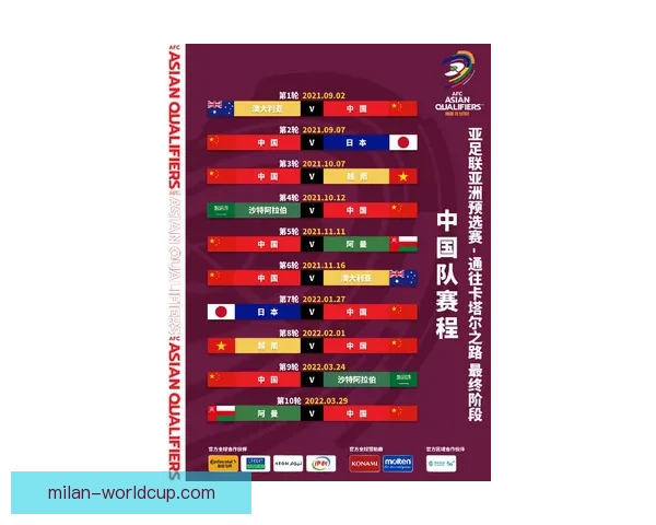 世界杯竞猜比赛盘口全面解析与投注策略深度指南