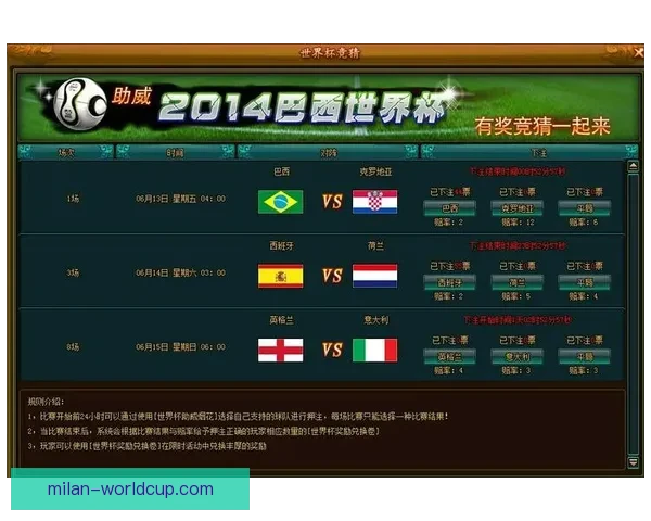 世界杯赛前深度解析与精准竞猜策略全指南