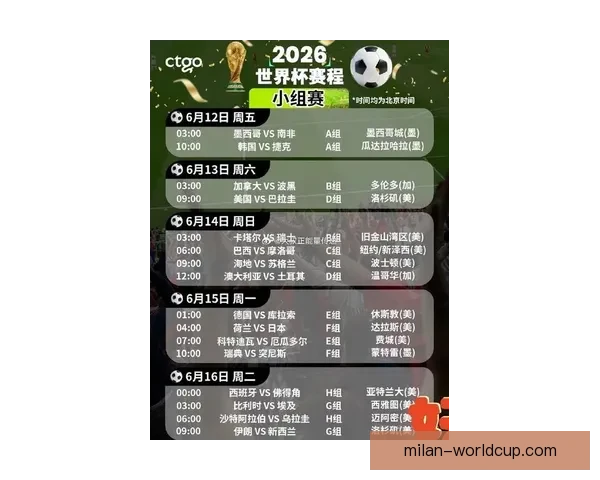 2026世界杯淘汰赛完整赛程解析及晋级球队预测