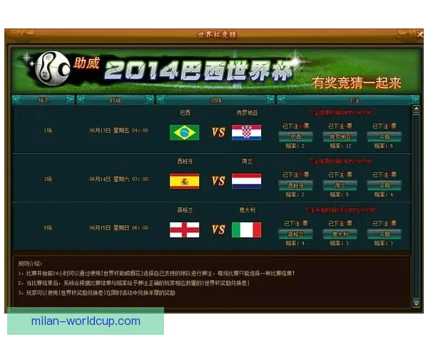 世界杯竞猜游戏规则解析与技巧分享助你轻松赢得丰厚奖品 世界杯竞猜游戏规则解析与技巧分享助你轻松赢得丰厚奖品
